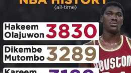 NBA球迷: 球員生涯拿下2000搶斷和3000蓋帽的都有誰?