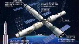 中國空間站即將建成, 外國宇航員急了: 快學中文
