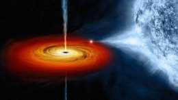 盤點宇宙七大恐怖黑洞
