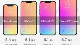 iPhone12系列新機和二手機價格彙總, 價格真的“跳水”了嗎?