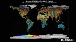 中國碳衛星究竟有多牛? 監測碳排放，獲取首個全球碳通量資料集