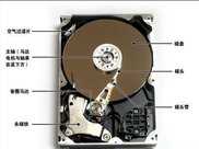 什麼是SSD固態硬碟，跟機械硬碟有什麼不同？